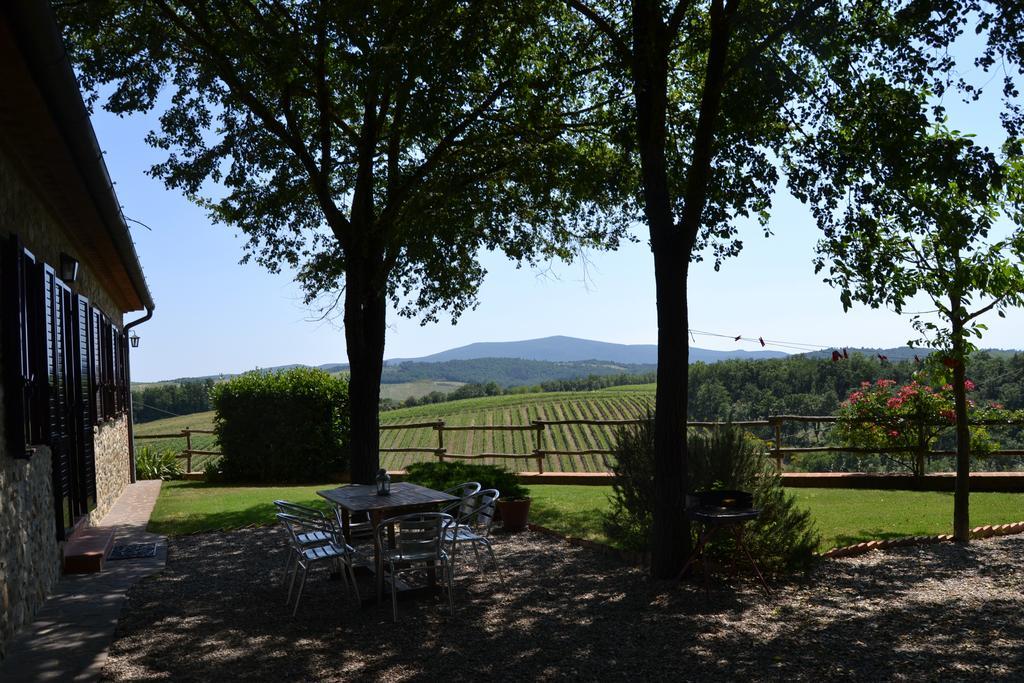 Agriturismo Cignanbianco 卡斯特利纳－因基安蒂 外观 照片